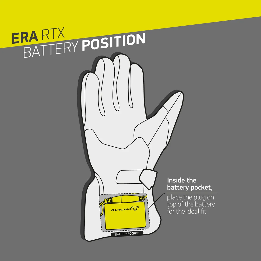 MACNA Era RTX dames verwarmde handschoenen Kit – miniatuur 5